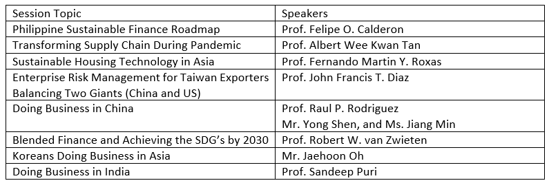 List of Session Topics and Speakers